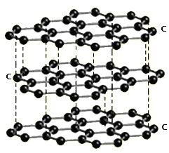 graphite atom structure