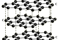 Graphite Molecular Structure