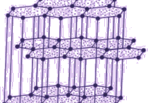 Graphite Atomic Structures